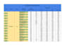 do excel data cleaning, formatting, and spreadsheet work